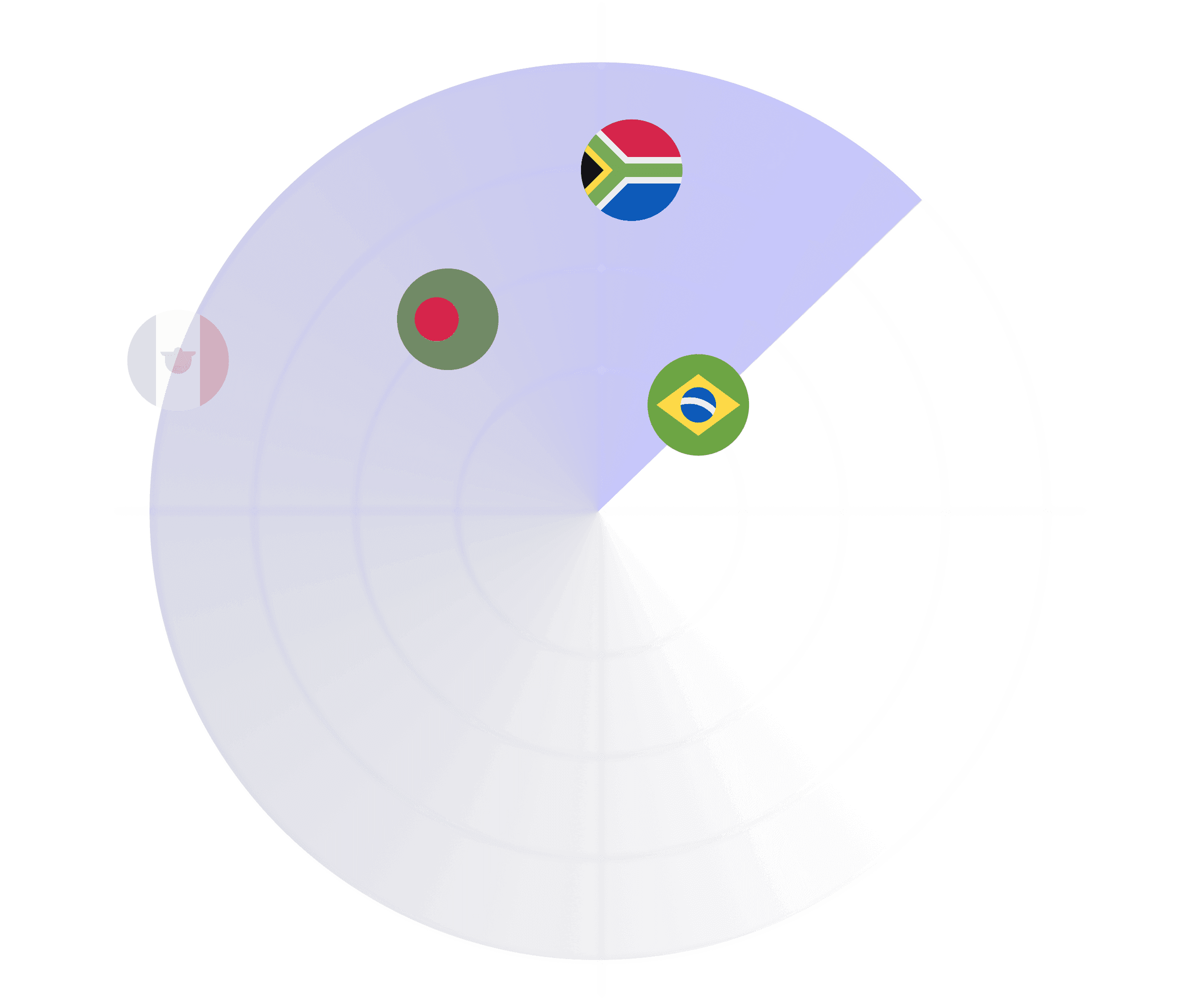 Global reach across
54+ markets