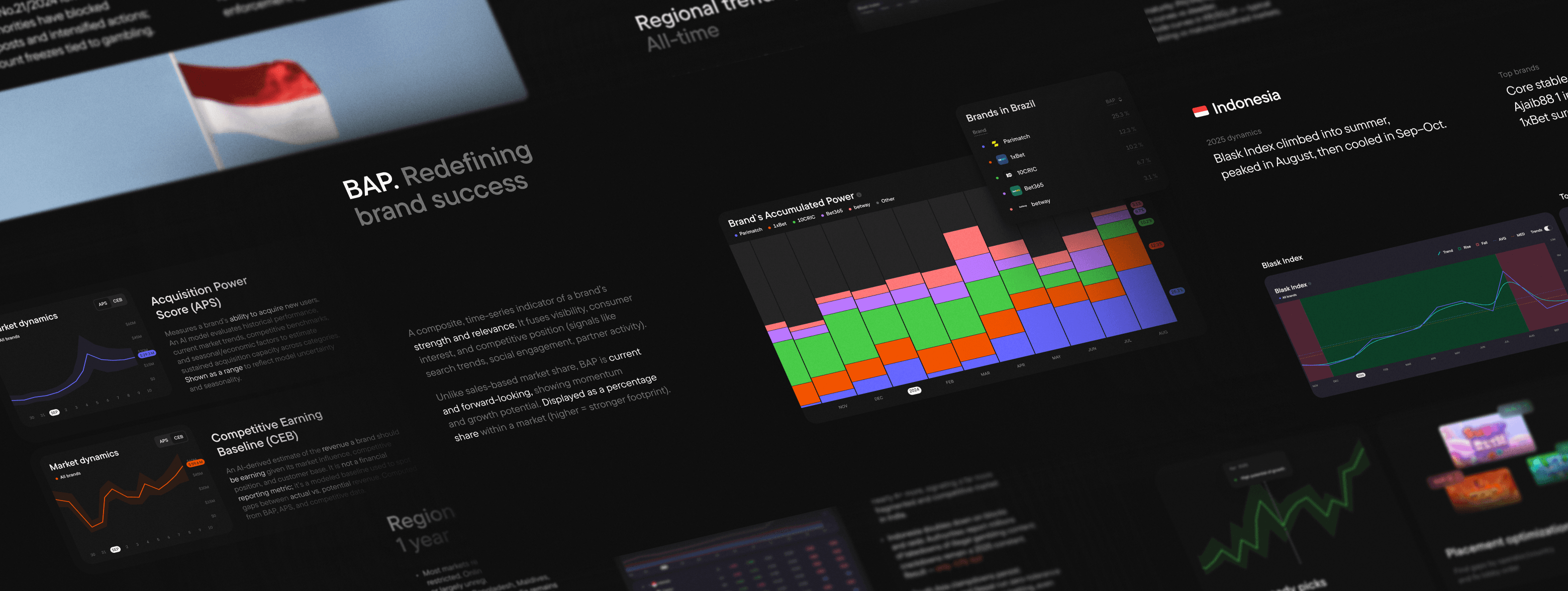 Online Gaming Market Trends in Asia 