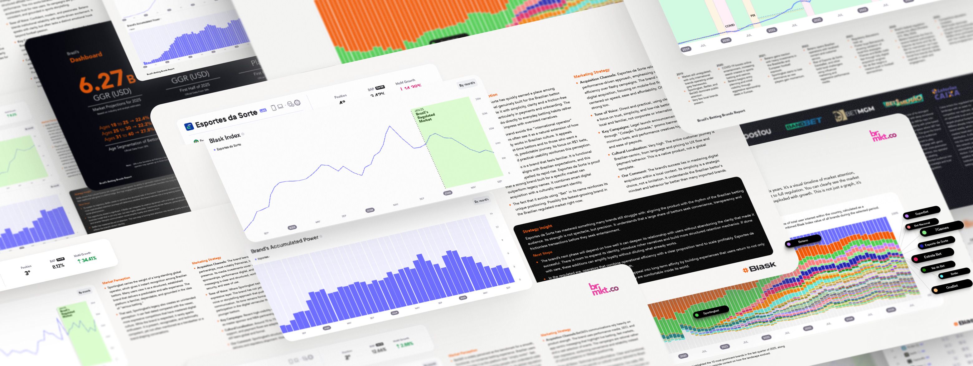 Brazil’s top 20 operators in 2025