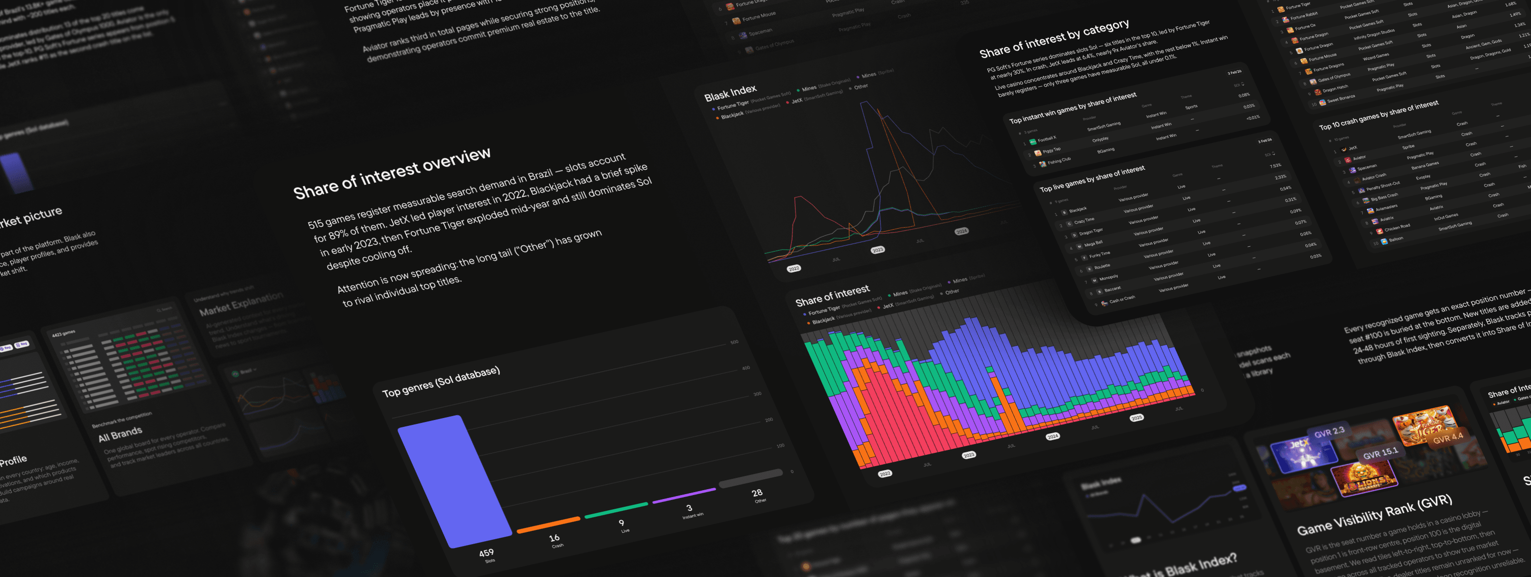 Brazil games: Player demand and lobby placement across 500+ casinos