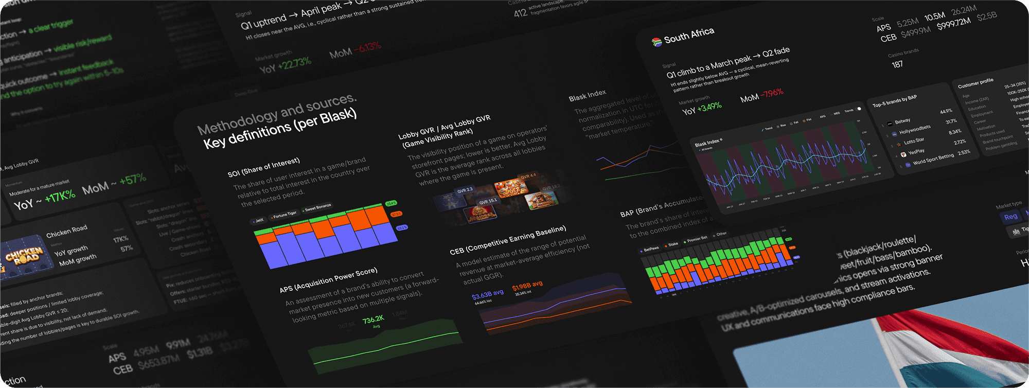 Hybrid titles, real momentum — report by Blask