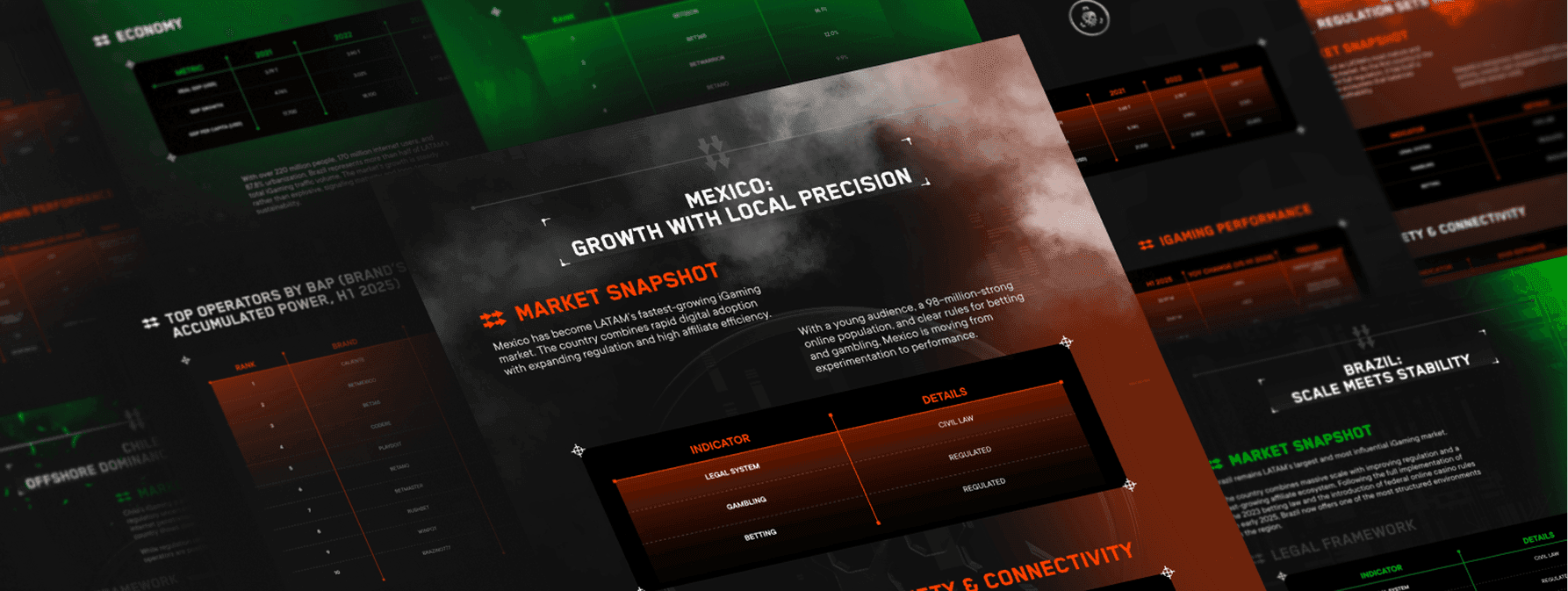 LATAM iGaming 2025 report