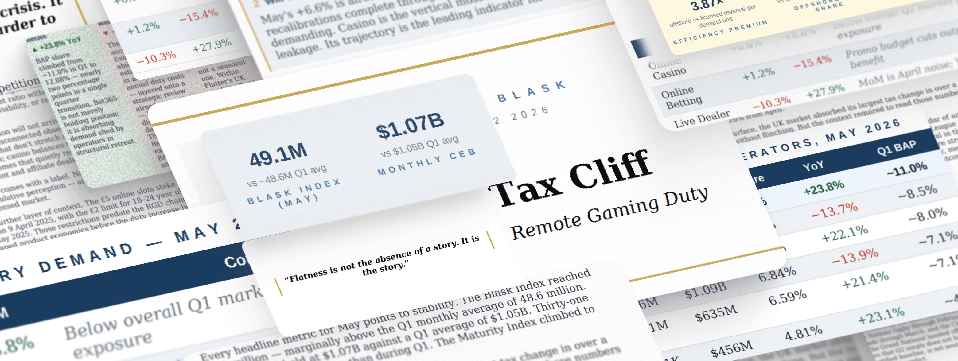 After the tax cliff: UK iGaming under 40% Remote Gaming Duty