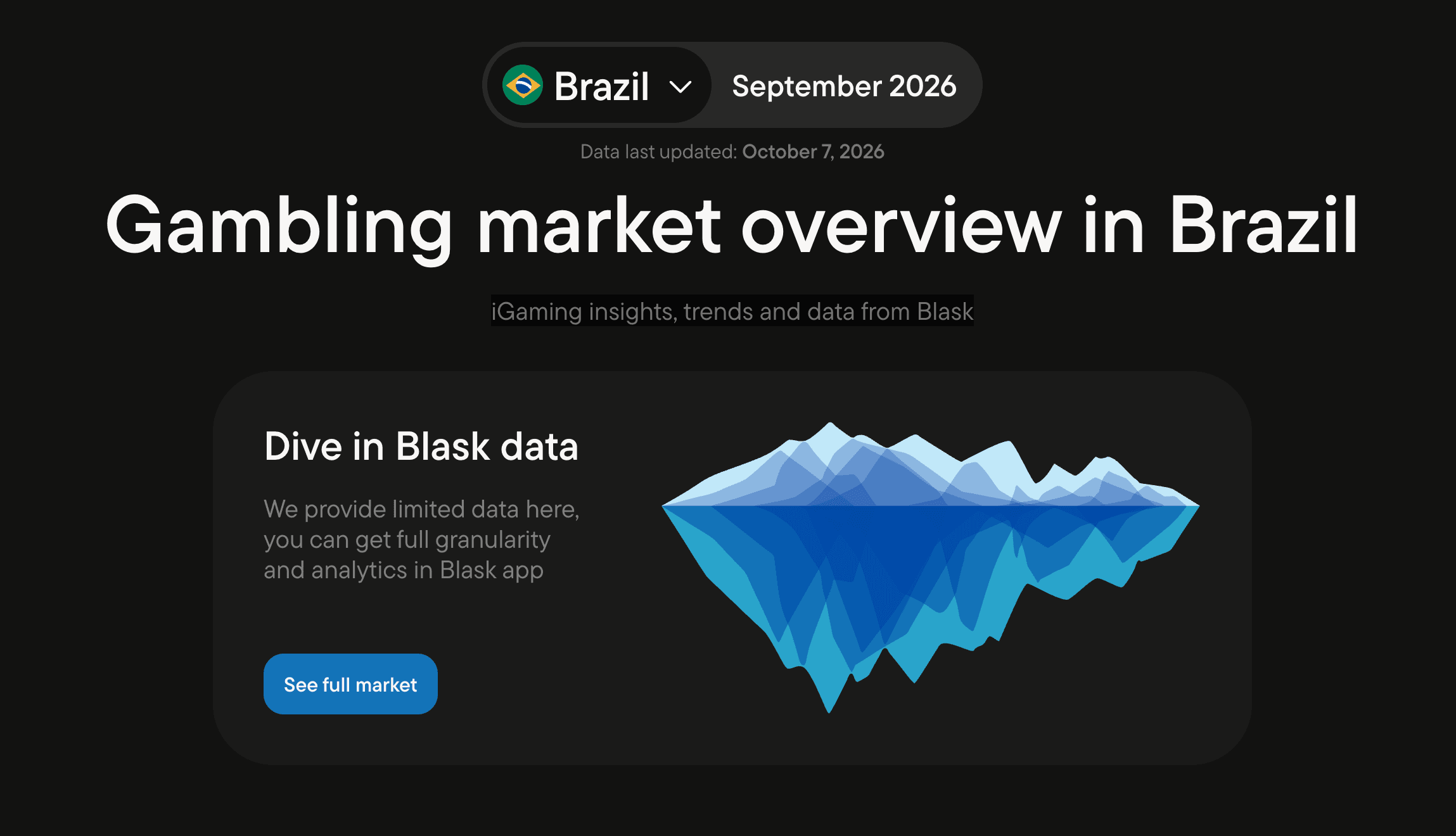 Gambling market overview in Brazil